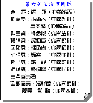 摺角紙張: 第六屆自治市團隊
市  長：張  煦（六年七班）
副市長：王俐云（六年七班）
童奕慈（六年七班）
教育課：韓念卿（六年五班）
環保課：吳栩台（六年八班）
民政課：林怡安（六年九班）
法治課：劉彥妏（六年六班）
衛生課：鄭茜羽（六年二班）
財政課：譚俊彥（六年一班）
康樂委員會
主任委員：張軒瑜（六年三班）
       委員：劉 蘋（六年四班）
