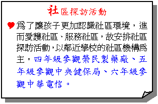 摺角紙張: 社區探訪活動
Y為了讓孩子更加認識社區環境，進而愛護社區、服務社區，故安排社區探訪活動，以鄰近學校的社區機構為主。四年級參觀榮民製藥廠、五年級參觀中央健保局、六年級參觀中華電信。
